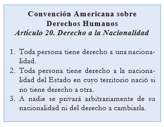 Recuadro Convencion Americana Derechos Humanos