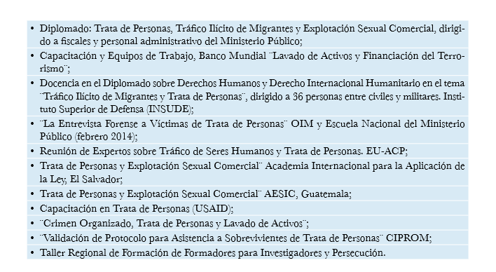 Tabla 4.5. Talleres y conferencias sobre trata de personas y tráfico ilícito de migrantes continuacion