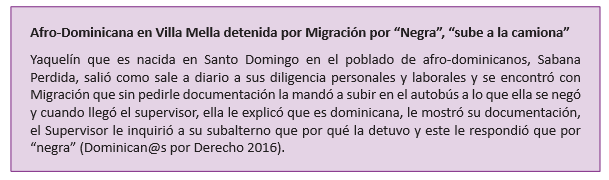 Recuadro Afro Dominicana en