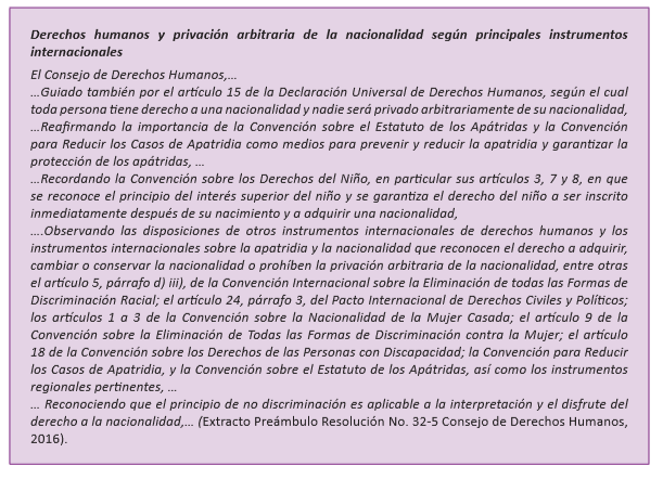 Recuadro Derechos Humanos y