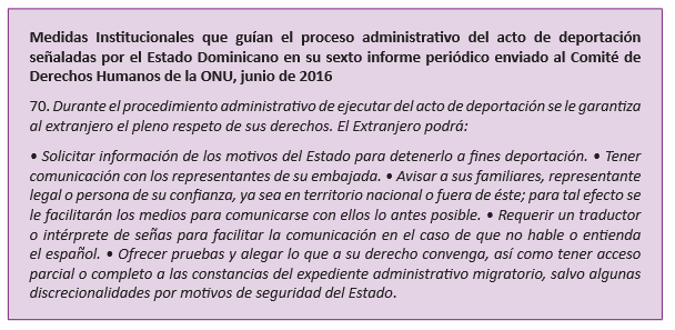 Recuadro Medidas institucionales