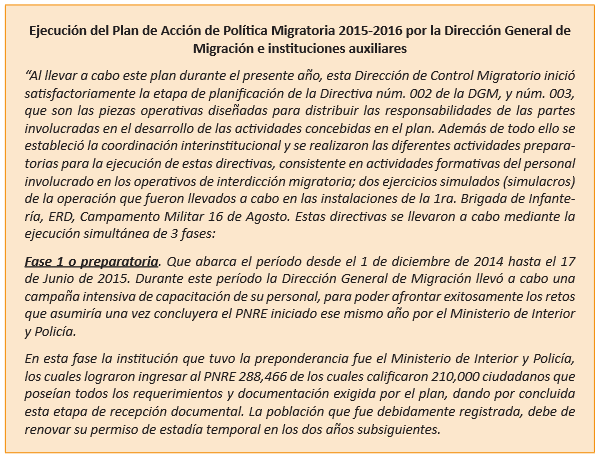 Recuadro Plan de Acción de Política 1